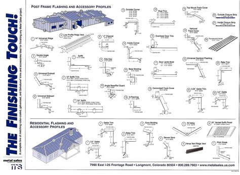 sheet metal accessories|metal roofing parts catalog.